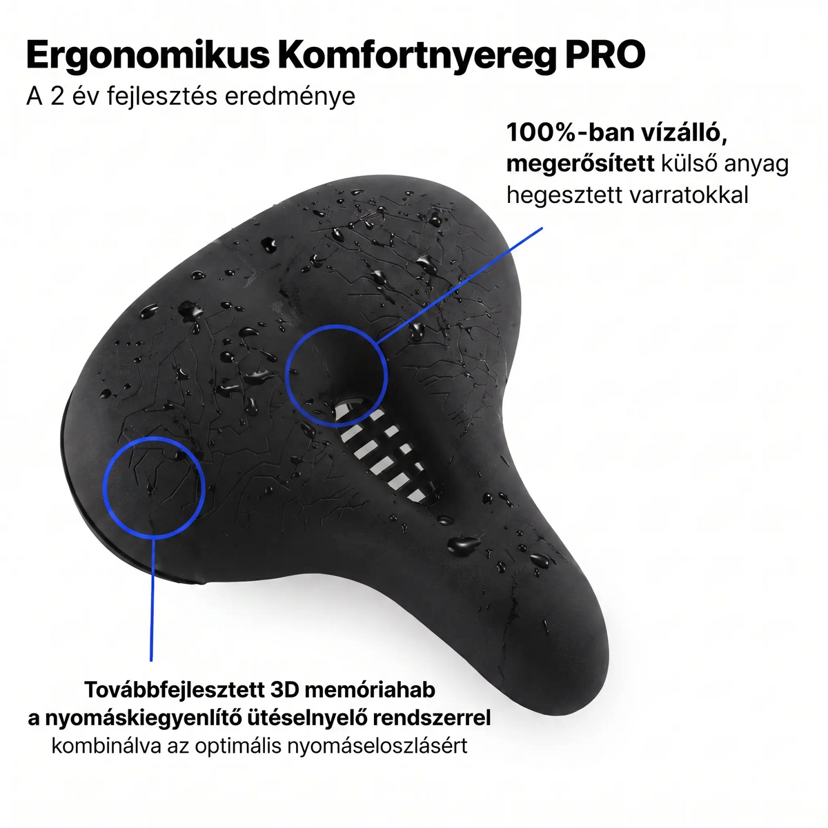 Ergonomikus Komfortnyereg PRO