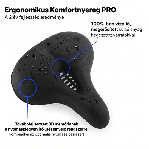 Ergonomikus Komfortnyereg PRO