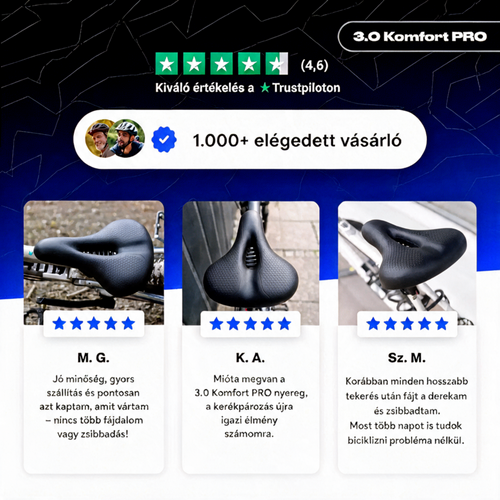 Ergonomikus Komfortnyereg PRO